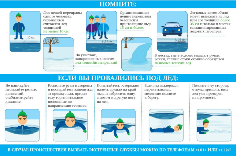 Что делать и как спасти человека, если провалился под лёд Что делать и как спасти человека, если провалился под лёд.